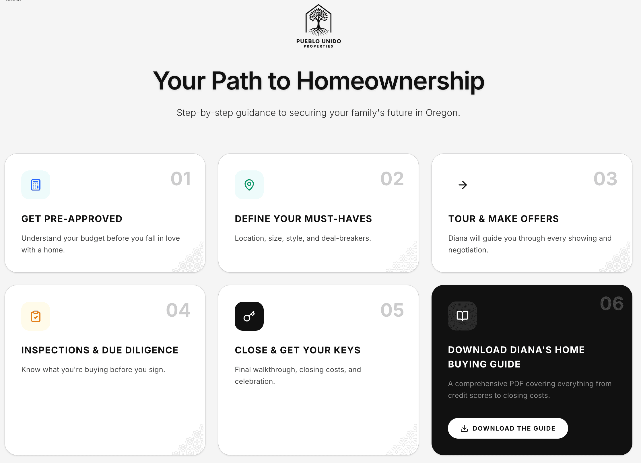 Pueblo Unido Properties — real estate website